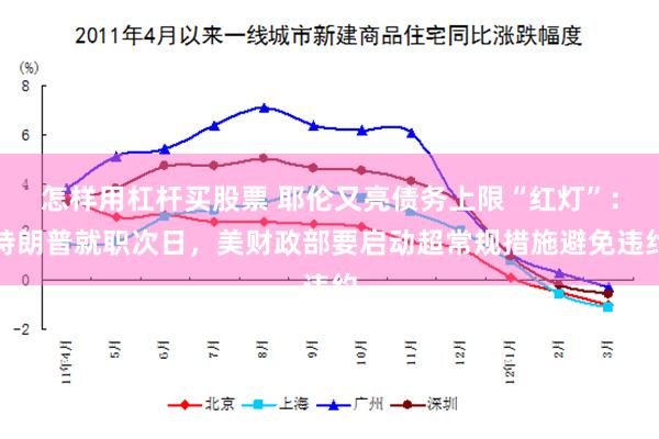 怎样用杠杆买股票 耶伦又亮债务上限“红灯”：特朗普就职次日，美财政部要启动超常规措施避免违约