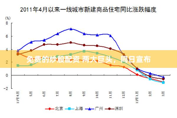 免费的炒股配资 两大巨头，同日宣布