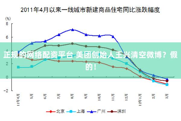 正规的网络配资平台 美团创始人王兴清空微博？假的！
