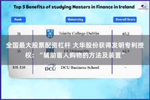 全国最大股票配资杠杆 大华股份获得发明专利授权：“辅助盲人购物的方法及装置”